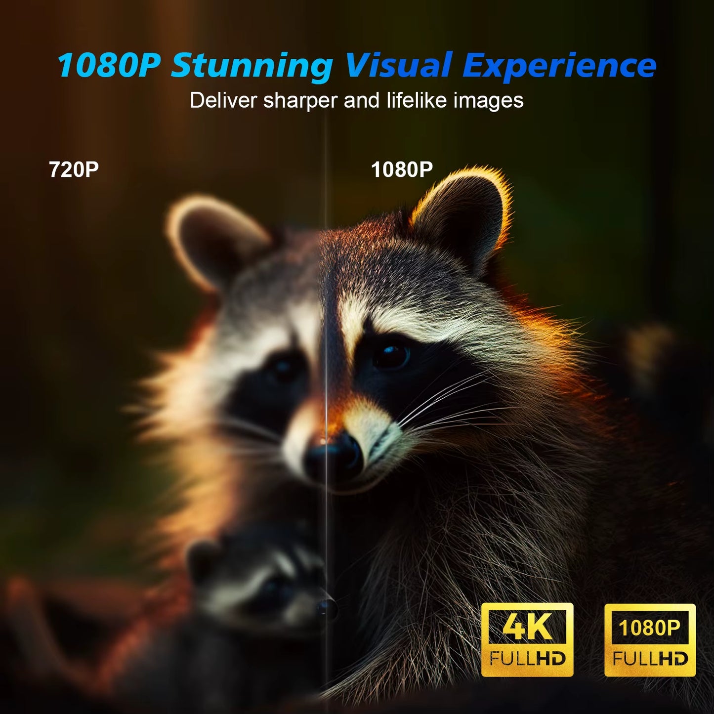 Android 11 4K Smart Projector with 580 ANSI Lumens, 1920x1080P Full HD, WiFi 6, Bluetooth 5.0, Allwinner H713, Voice Control for Home Cinema Theater