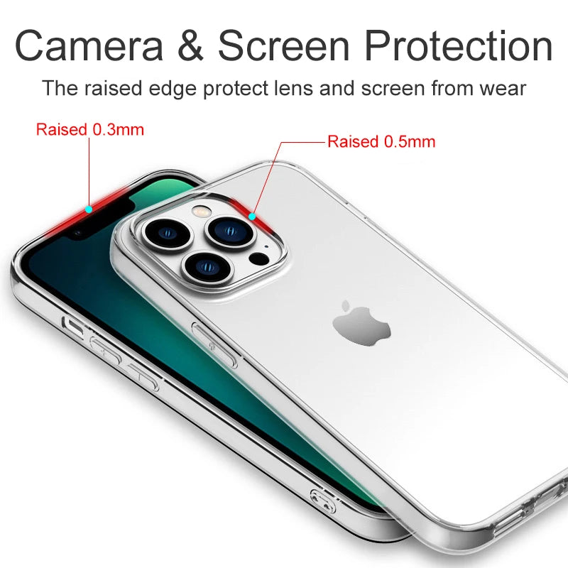 Premium Ultra Thin Clear Silicone Case for iPhone 15, 14, 13, 12, 11, Pro, XS Max, Mini, XR, X, 7, 8, 6S Plus, 6, SE (2020, 2022, 2016), 5, 5S - Back Cover Protection